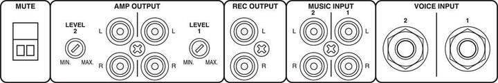 Produktbild Monacor Vmx-440/Sw (Line-Mischer)