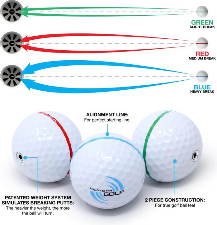 Immagine prodotto Me and my Golf Tappetino per il putting con palla infranta (11 piedi)