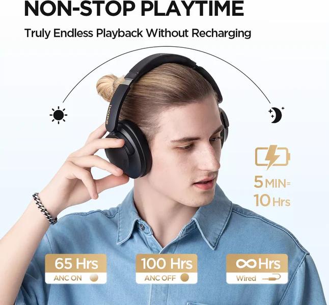 Produktbild 1More SonoFlow Pro HQ51 (ANC, 65 h, Kabellos, Kabelgebunden)
