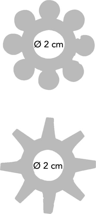 Image du produit ToyJoy Anneaux élastiques Power 2Pcs