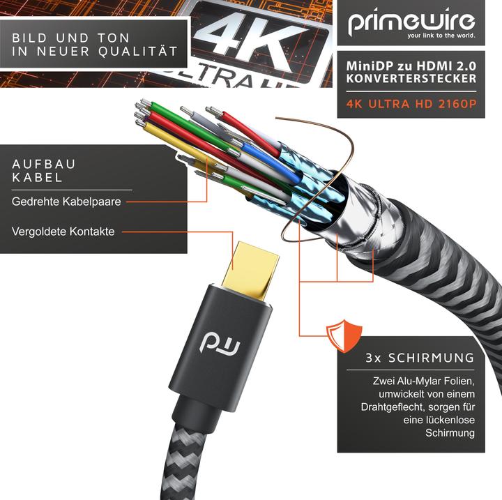 Immagine prodotto Primewire Adattatore da Mini Displayport a Hdmi 2.0 4K, cavo Mini DP, adattatore mDP, 4K@60Hz, Thunderbolt (0.15 m, HDMI)