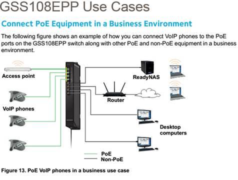 Produktbild Netgear Gss108epp-100eus (8 Ports)