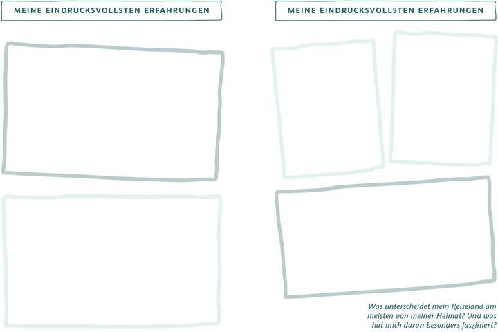 Produktbild Die Welt wartet auf dich – Mein Reisetagebuch (Deutsch, 2021)