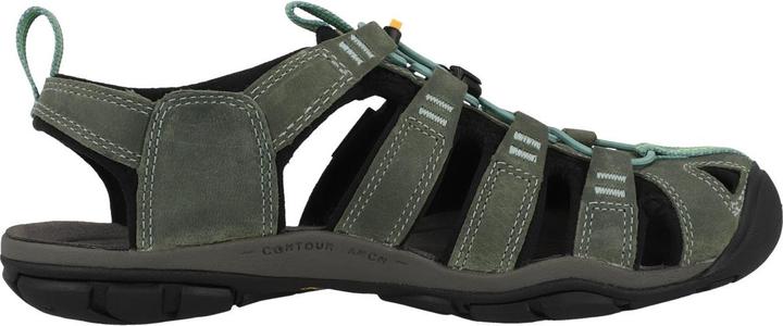 Actual product image Keen Sandals (42)