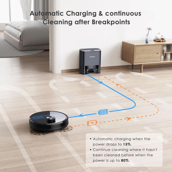 Actual product image Lubluelu SL60 Plus (Vacuum mopping robot)