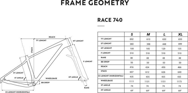 Produktbild Rockrider RACE 740 (42.90 cm)