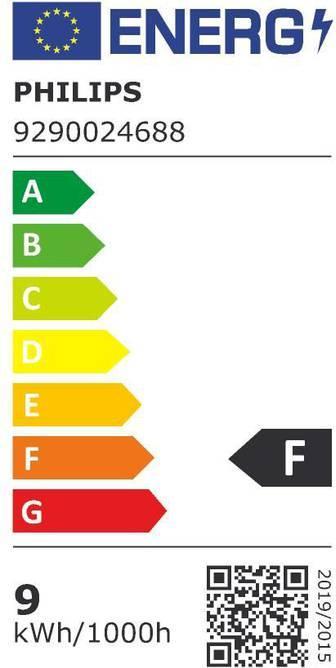 Etichetta energetica Philips Hue White & Color Ambiance BT (E27, 9 W, 1100 lm, 2 x, F)