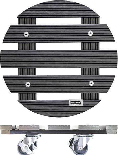 Produktbild Wagner System Multi Roller