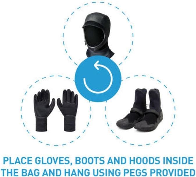 Actual product image Surflogic Wetsuit accessories bag