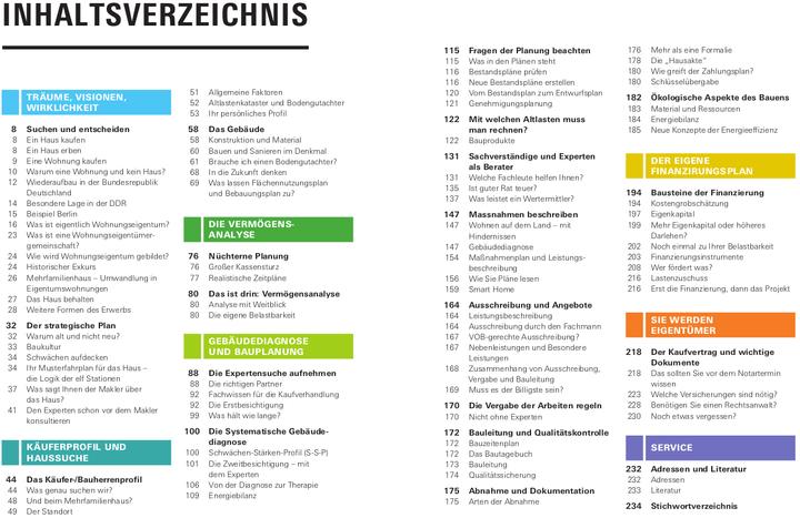 Produktbild Handbuch Hauskauf (Deutsch, Ulrich Zink, 2022)