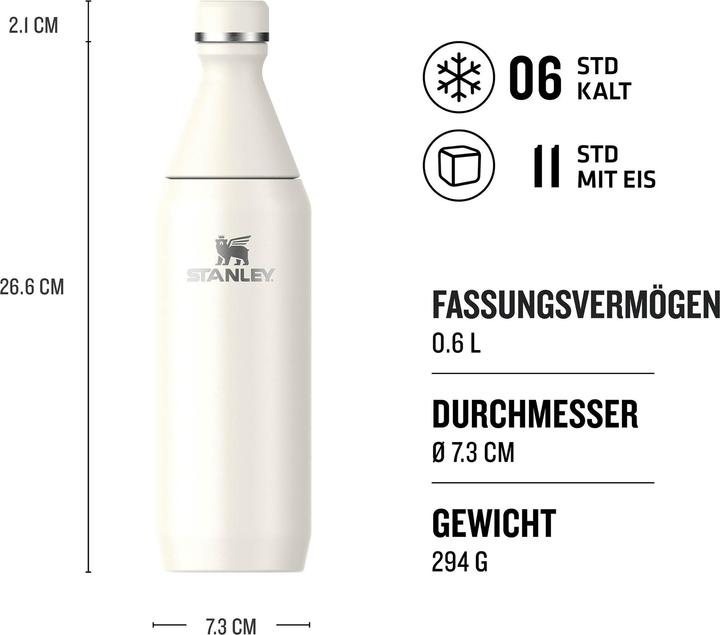 Actual product image Stanley 1913 The All Day Slim Cream (0.60 l)