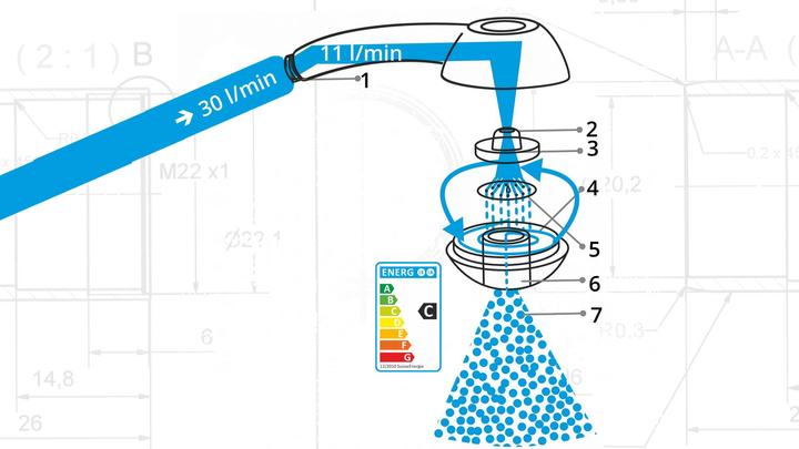 Immagine prodotto aquaclic SwissClima Cornelia (1 Tipi di raggi, 11 l/min)