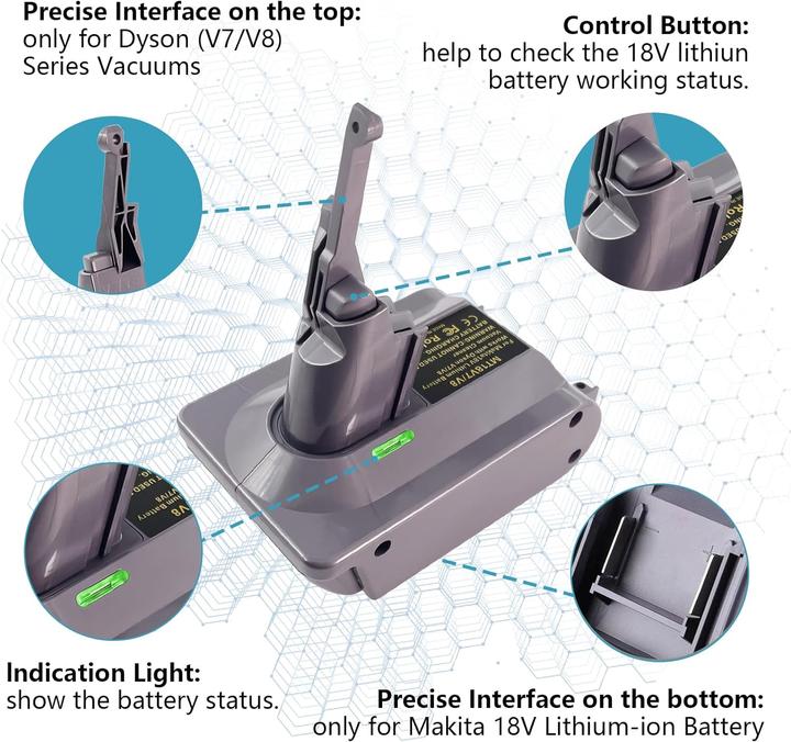 Produktbild Btrui MT18V8 Akku Adapter
