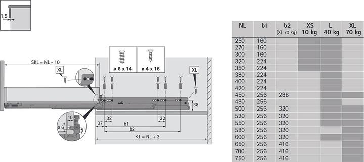 Image du produit Hettich Actro 5D
