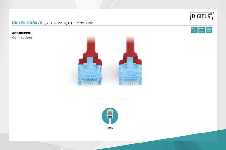 Actual product image Digitus CAT 5e U/UTP patch cord (U/UTP, CAT5e, 5 m)