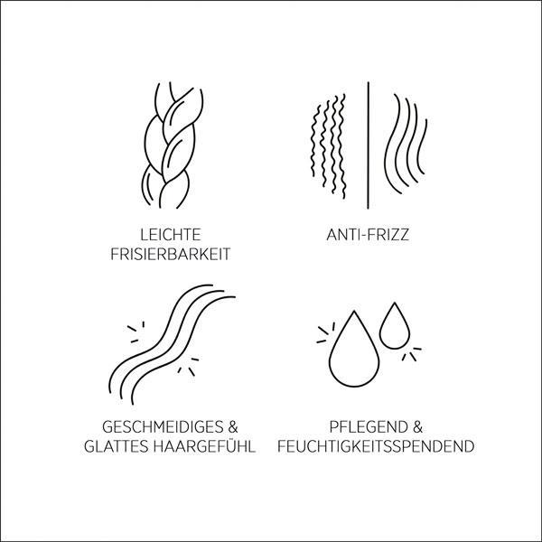 Produktbild System Professional Smoothen - Conditioner (200 ml)