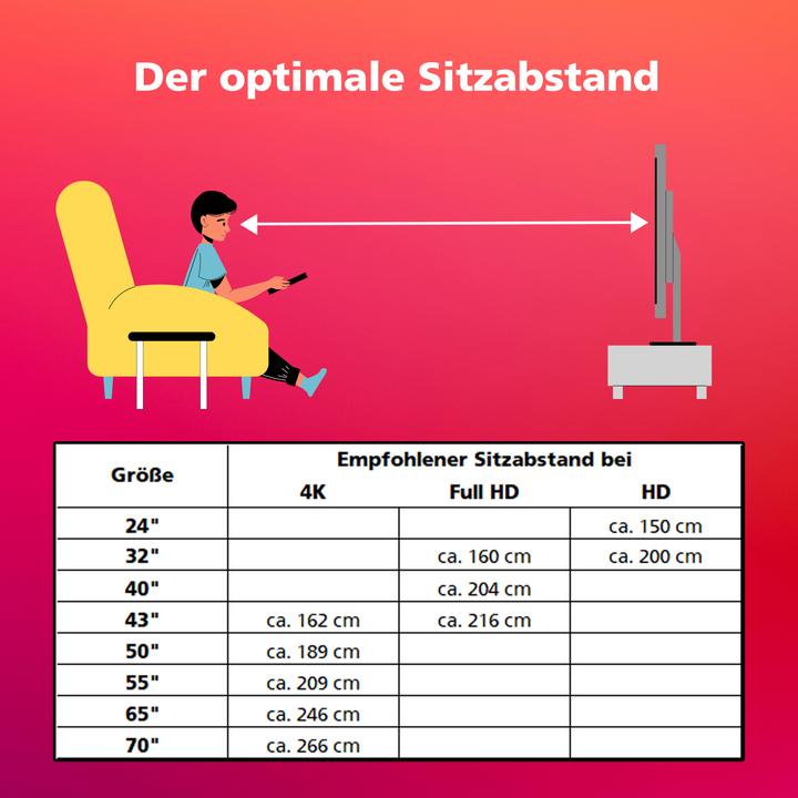 Produktbild Telefunken QLED TV 40 Zoll Fernseher Full HD Android TV (HDR Smart TV, Triple-Tuner) QF40AO750S (40", QLED, Full HD, 2024)