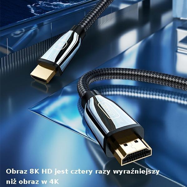 Actual product image Usams HDMI (Typ A) — HDMI (Typ A) (5 m, HDMI)
