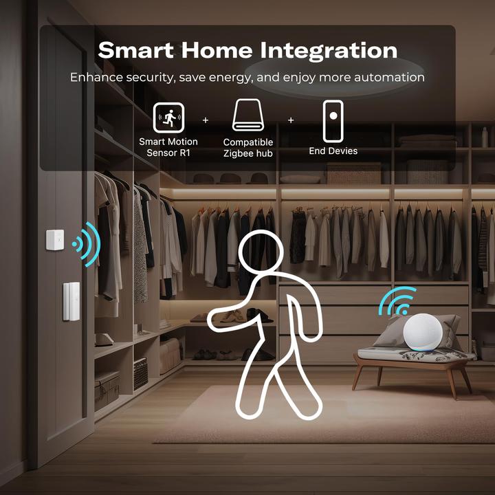 Actual product image Third Reality THIRDREALITY Motion Sensor R1