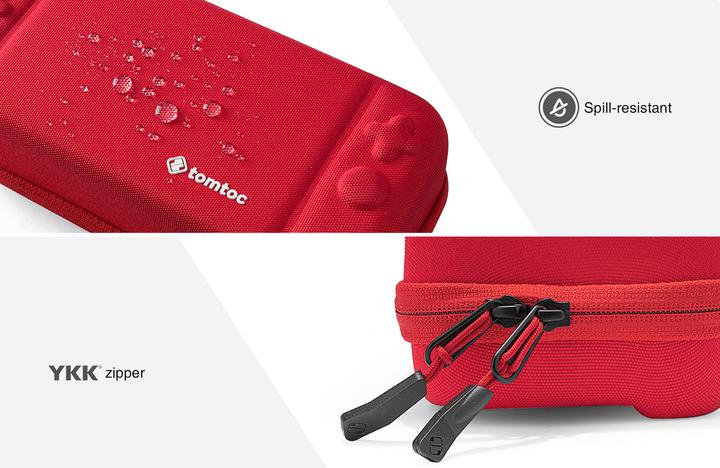 Actual product image tomtoc Travel Case (Switch)