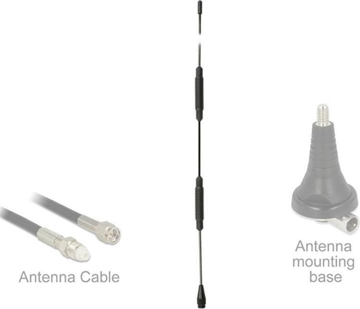 Produktbild Delock Radio-Antenne