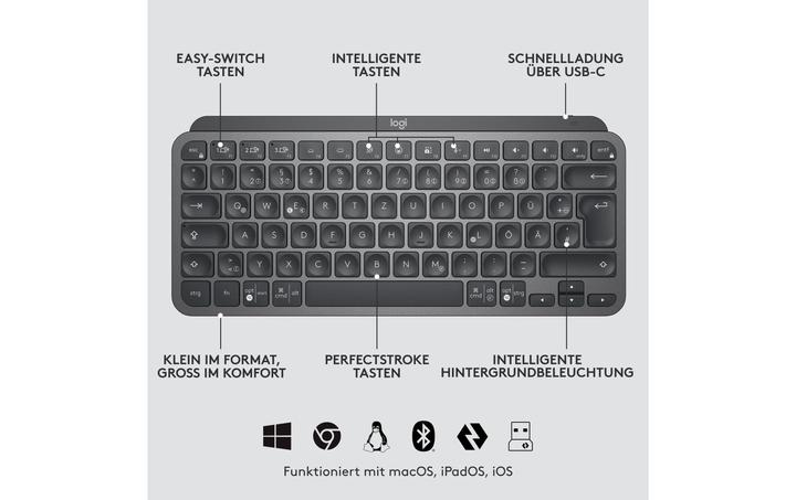 Actual product image Logitech MX Keys Mini Combo for Business (DE, Wireless)