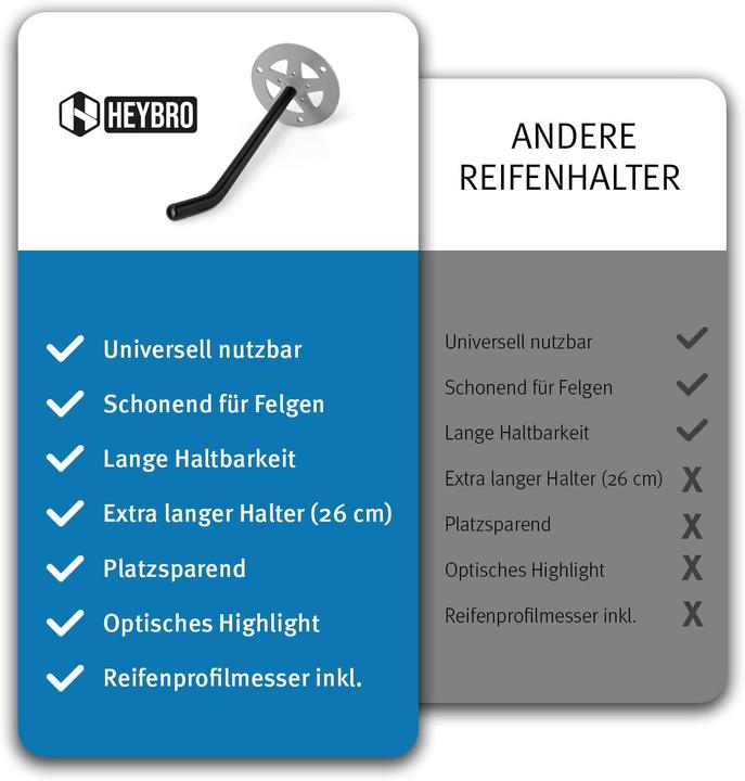 Produktbild Heybro Reifen-Wandhalterung Set