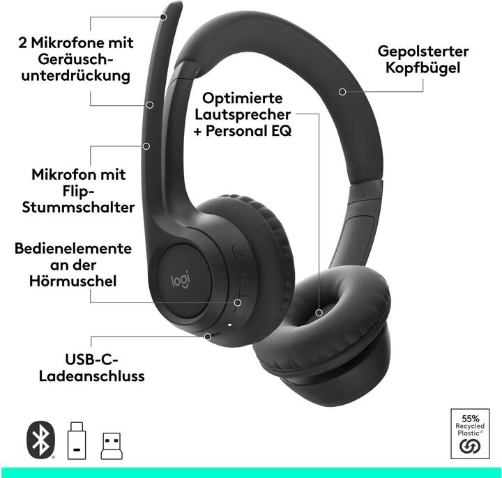 Immagine prodotto Logitech Zone 305 (Senza fili, USB-C)