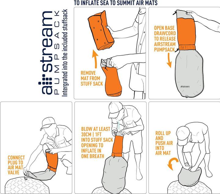 Actual product image Sea To Summit UltraLight Insulated
