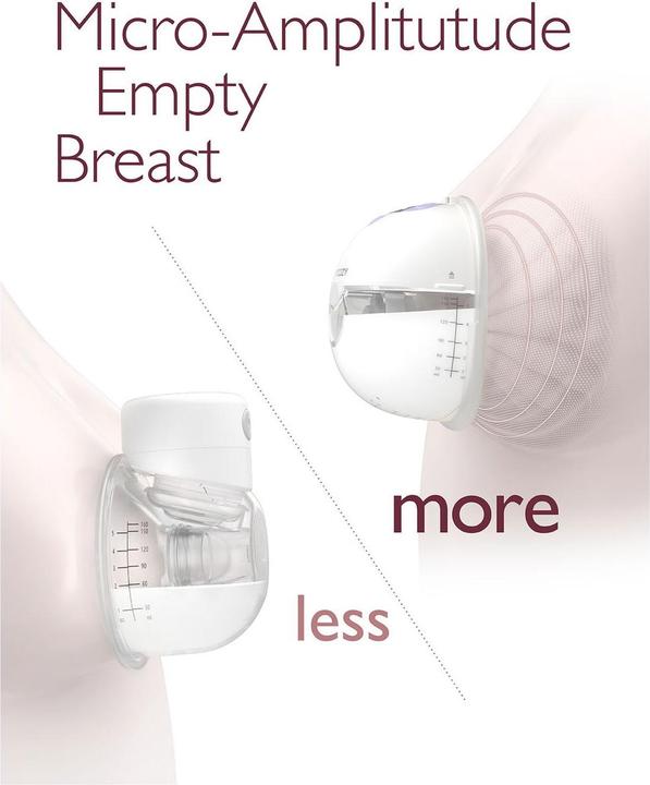 Actual product image Momcozy M5 double breast pump set