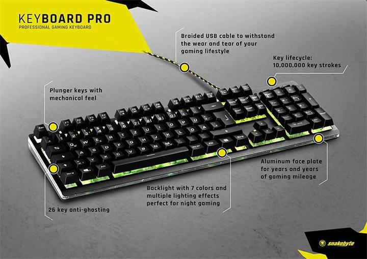 Immagine prodotto Snakebyte Pro (CH, Cablato)
