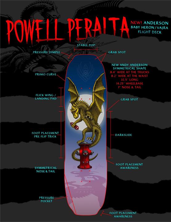 Actual product image Baby Heron (Vajra) Flight Deck 8.4" (8.40")