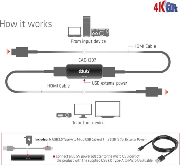 Immagine prodotto Club 3D Ripetitore Club3D HDMI > HDMI 4K60Hz attivo Bu/Bu al dettaglio (0.06 m)