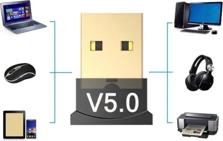 Immagine prodotto PowerGuard USB Dongle (Trasmettitore e ricevitore)