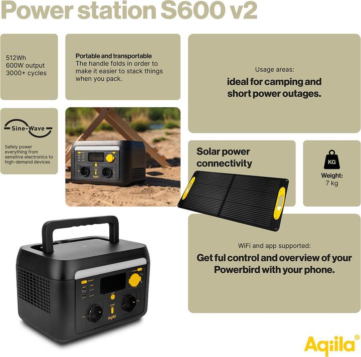 Aqiila Battery Recharger