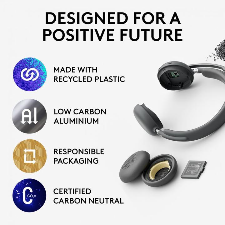 Immagine prodotto Logitech Zone Wireless 2 (Senza fili, Cablato, USB-C)