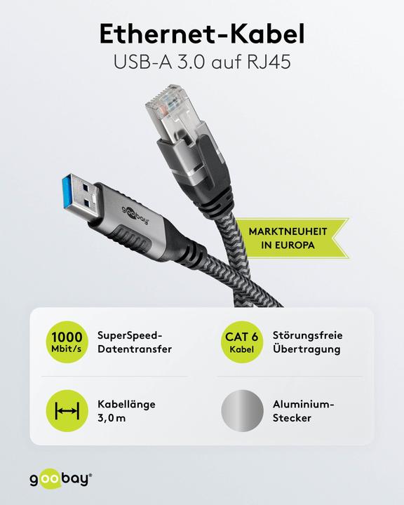 Image du produit Goobay Câble Ethernet USB-A vers RJ45, 3 m (F/UTP, CAT6, 3 m)