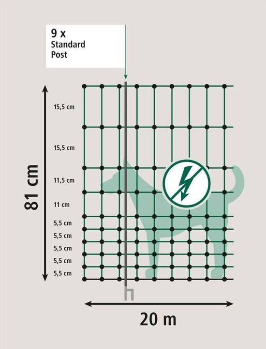 Produktbild Kerbl CampingNet, grün, inkl. Tasche 80cm, DS, 20m
