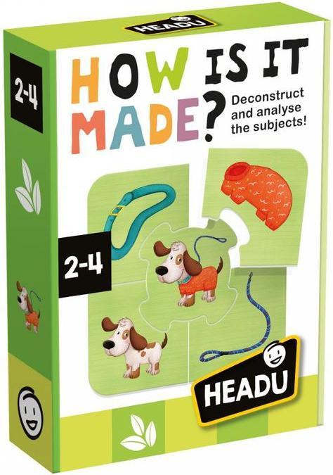 Produktbild Headup Games HEADU Wie wird es hergestellt?