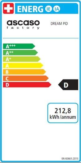 Energy Label Ascaso Dream Pid