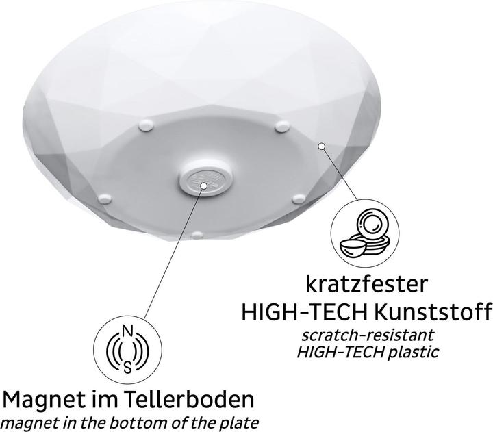 Produktbild Silwy Universal Magnetteller 2er-Set (2 x, 24 cm)