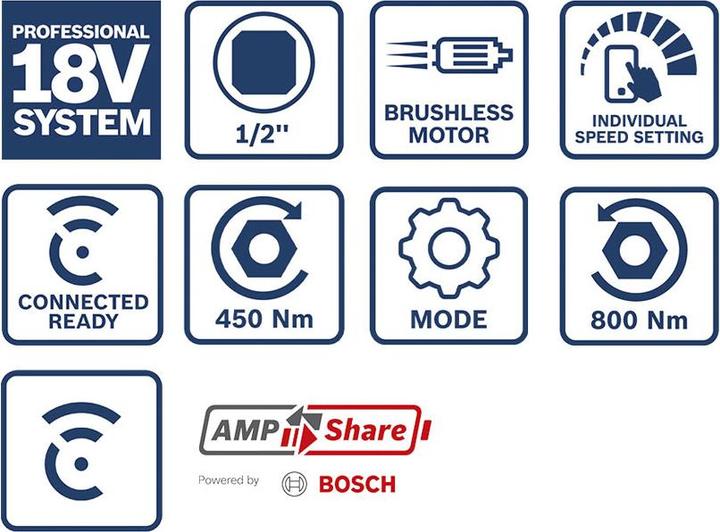 Produktbild Bosch Professional GDS 18V-450 HC (Akkubetrieb)