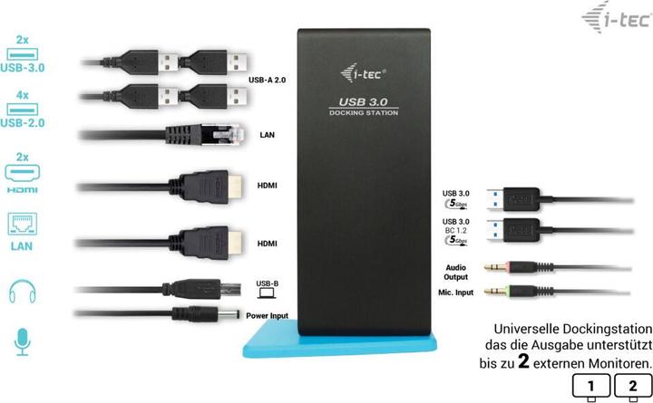 Actual product image i-tec Dual HDMI (USB-C, 9 Ports)