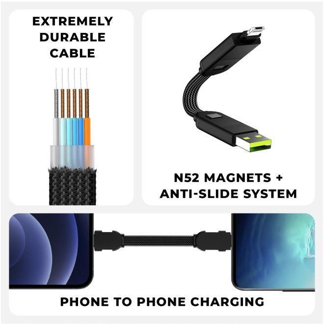 Actual product image Rolling Square inCharge X (0.07 m, USB 2.0, 100 W)