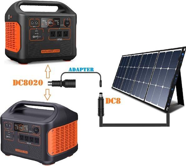 Produktbild SolarEnz Adapterstecker DC8mm DC7909 auf DC8020 (Solarstecker)