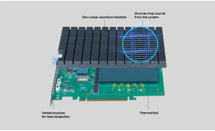 Actual product image HighPoint Host Bus Adapter Rocket 1104 PCI-Ex16v3 - 4x M.2 NVMe
