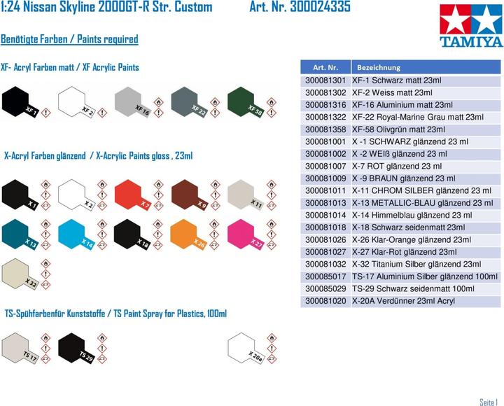 Image du produit Tamiya Nissan Skyline 2000 GT-R