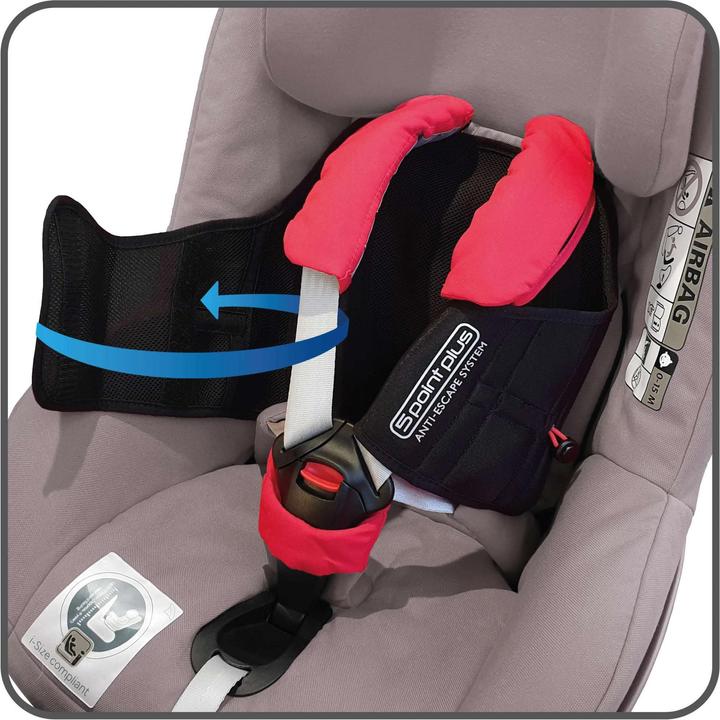 Produktbild 5PointPlus Anti Escape-System