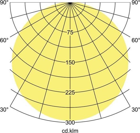 Produktbild Brumberg 58214701 (1.99 lm)