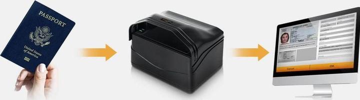 Immagine prodotto Plustek Securescan X-Mini Scanner Per Passaporti In (USB)